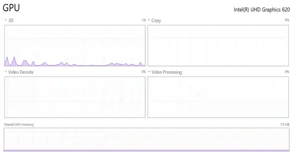 Graphics Card (GPU)